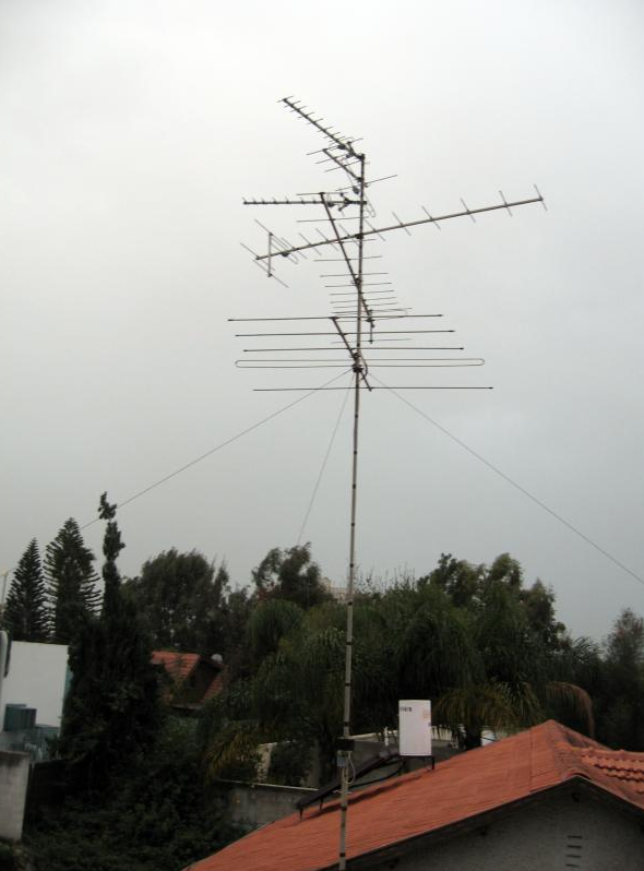How to Protect Your Digital TV Antenna from Bad Weather